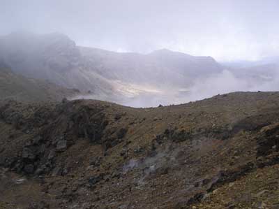 Tongariro Crossing Tongariro Crossing